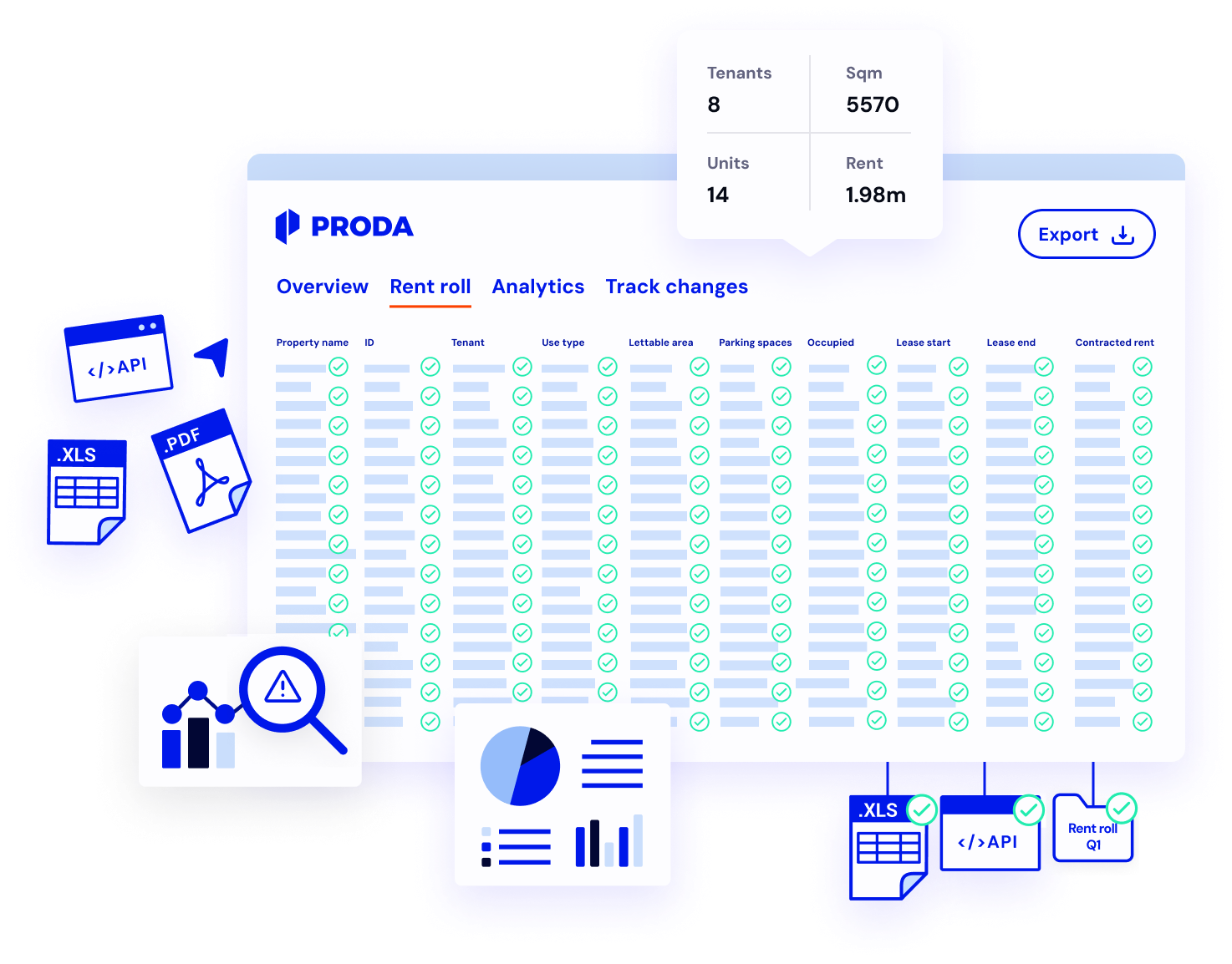 Partnering with PRODA to power JLL’s global data strategy